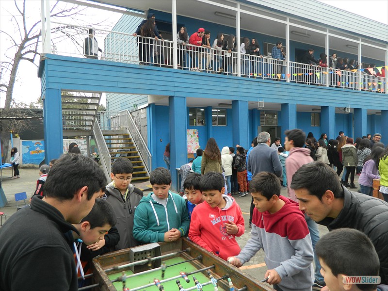 Actividades de los alumnos